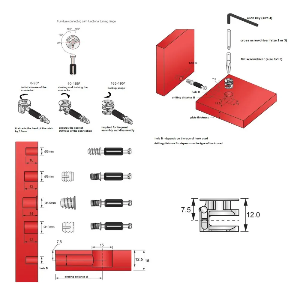 Mimośród meblowy 15mm, =7.5mm - 1000 sztuk NTP