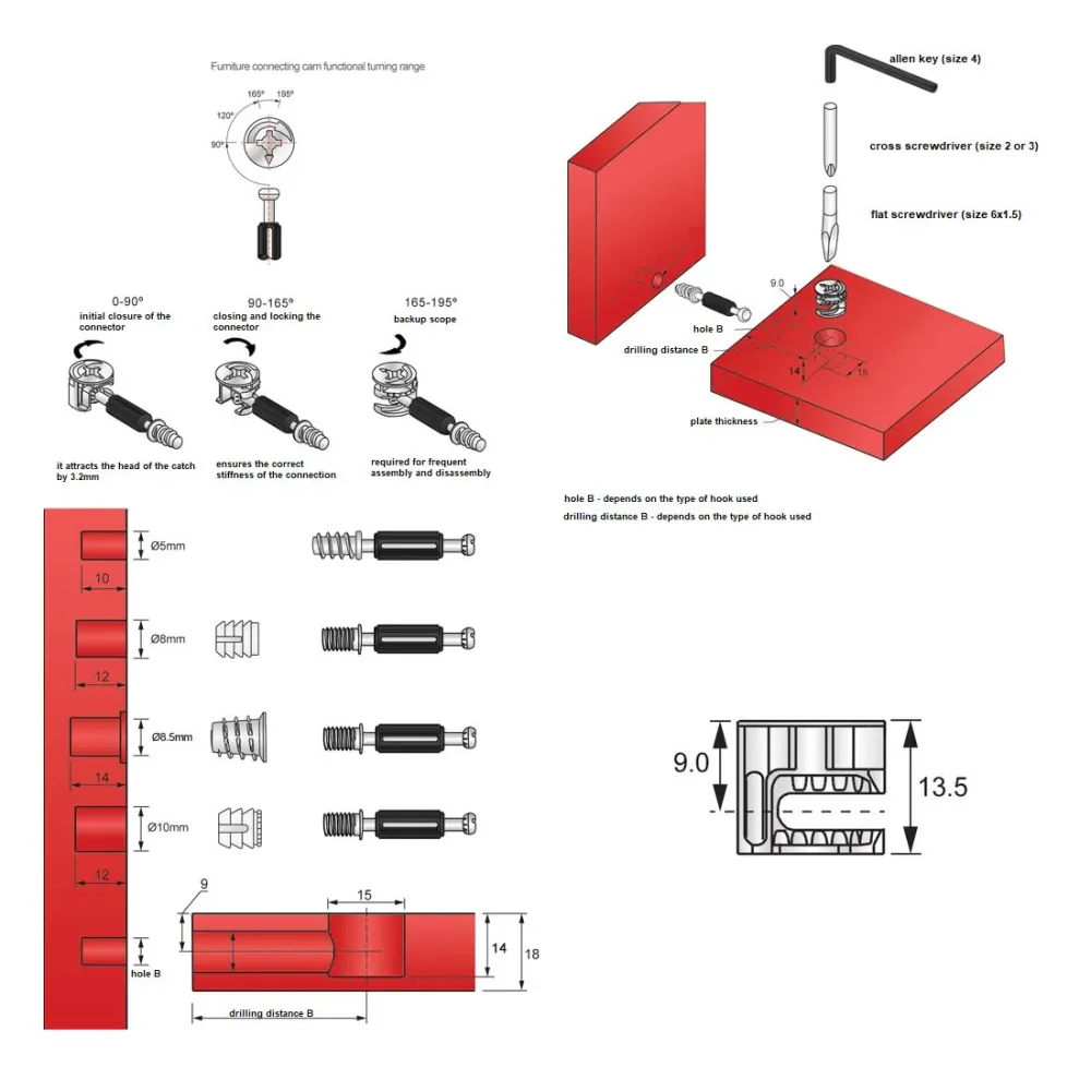 Mimośród meblowy 15mm, =9.0mm - 1000 sztuk NTP