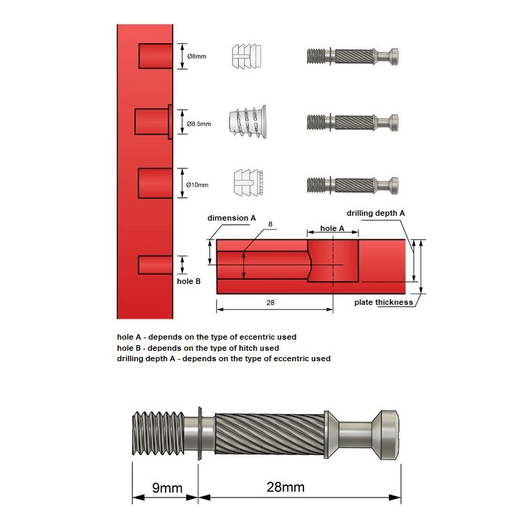 Trzpień mimośrodu 28mm z gwintem M6 - 1000 sztuk NTP