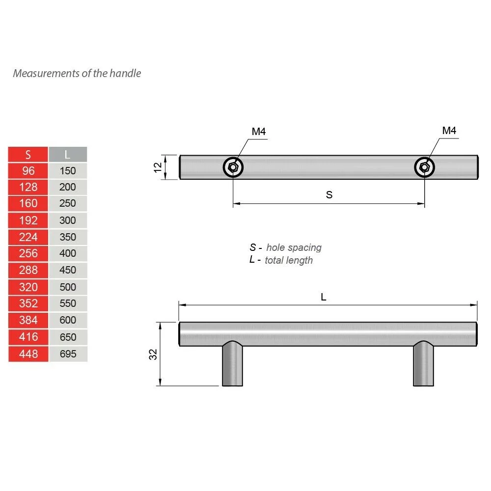 Uchwyt meblowy relingowy - 69,5cm