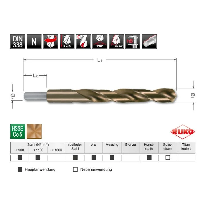 Wiertło kręte RUKO DIN 338 typ N nominalna Ø 11,5 mm HSS-Co5 ( 4000600096 )