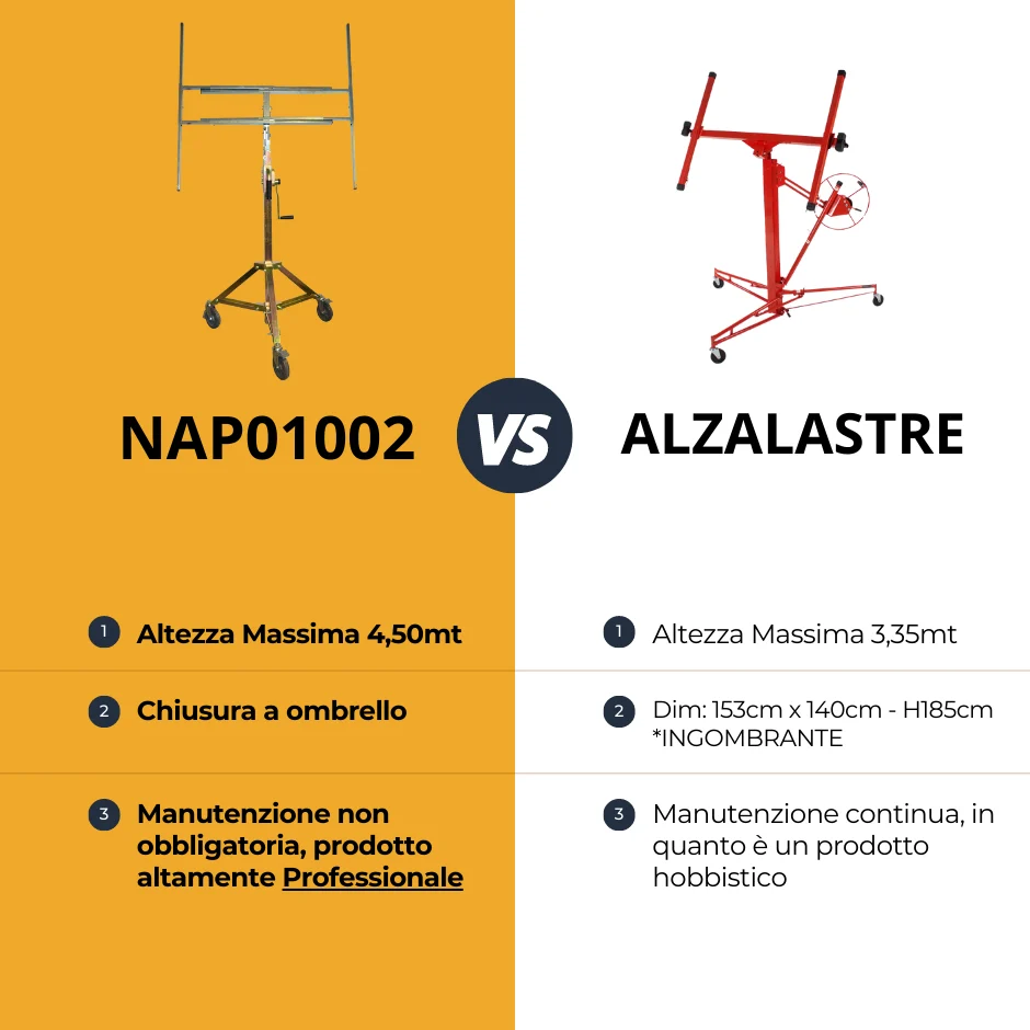 Podnośnik panelowy teleskopowy Akifix NAP01002