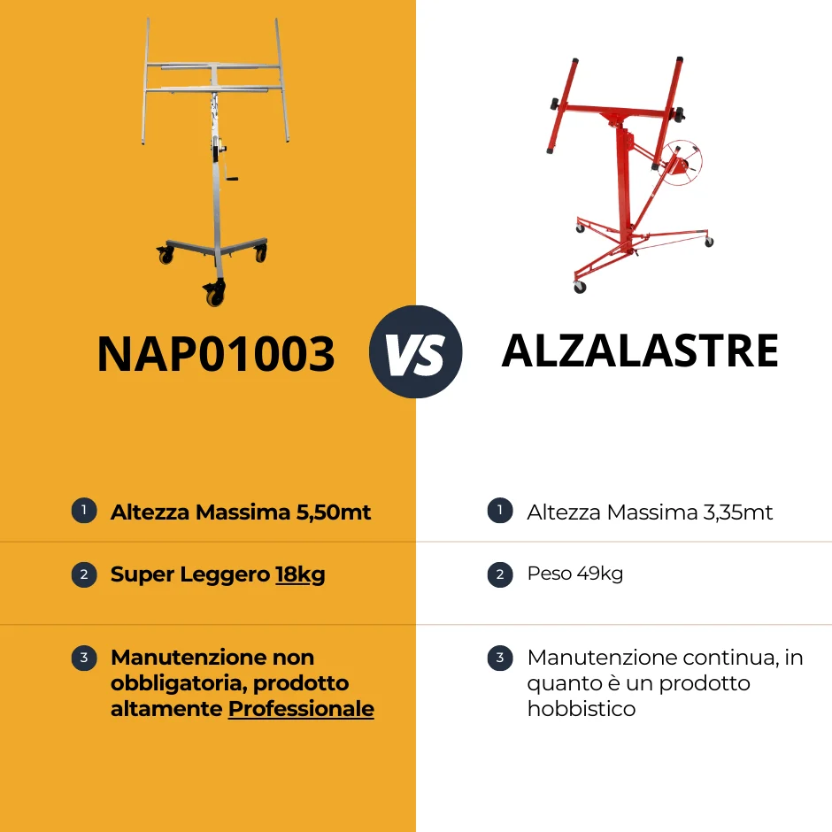 Podnośnik panelowy teleskopowy Akifix NAP01003