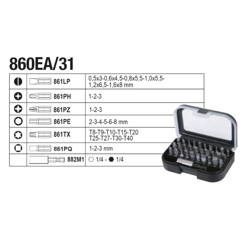 Etui na kluczyk Beta 2047E C108