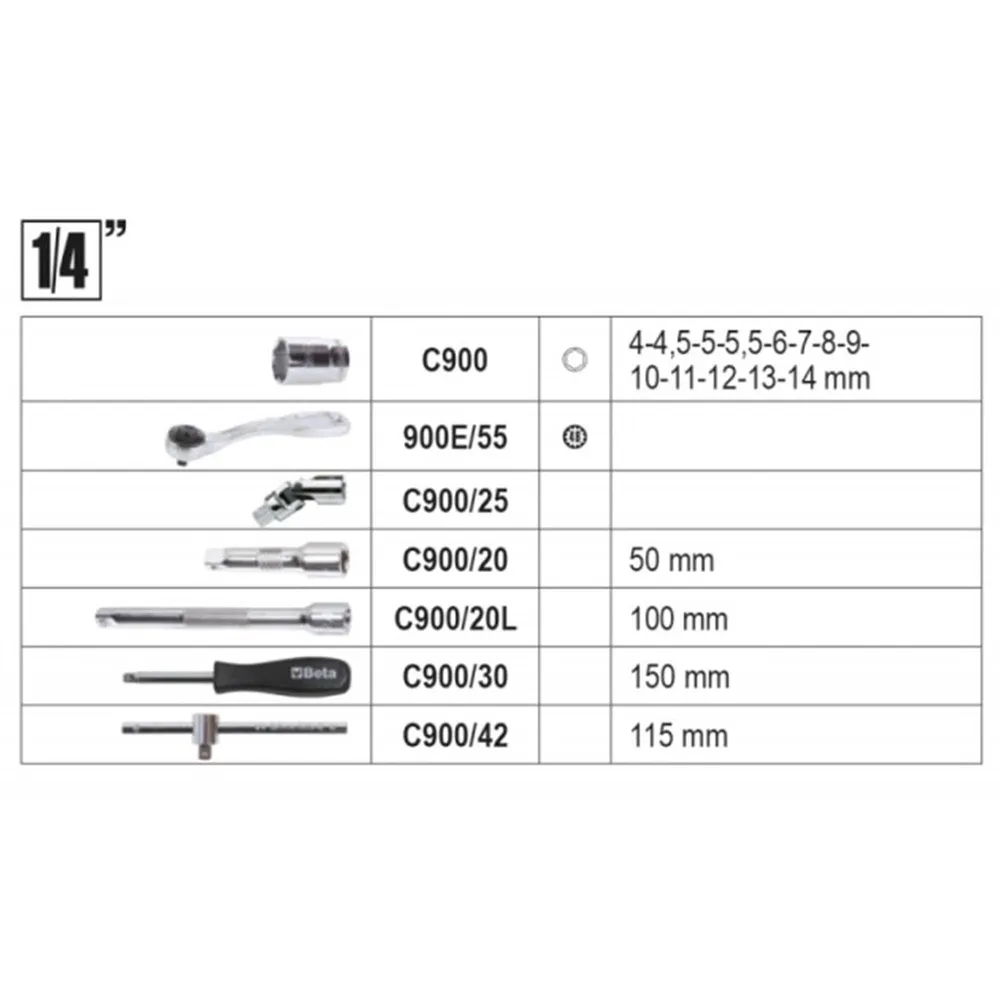 Etui na kluczyk Beta 2047E C108