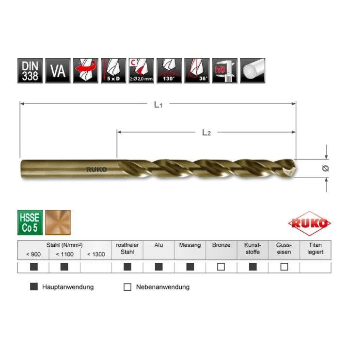Wiertło kręte RUKO DIN 338 typ INOX nominalna Ø 5,1 mm ( 4000600467 )